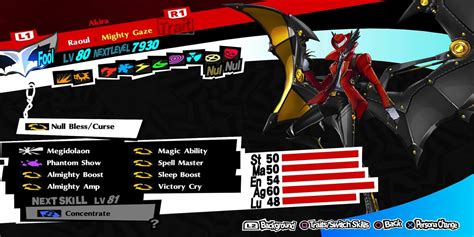 Persona 5 Royal: Best DLC Personas, Ranked